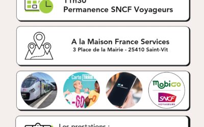 Permanence SNCF Voyageurs à la Maison France Services
