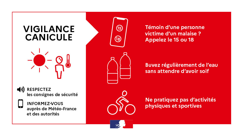 Alerte canicule et restriction d&rsquo;eau